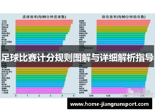 足球比赛计分规则图解与详细解析指导